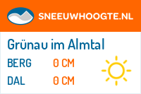 Sneeuwhoogte Grünau im Almtal